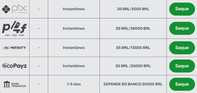 Filme do que os homens gostam