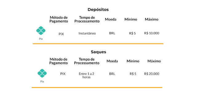 Lucky tradução português