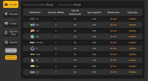 Bbr bet casino